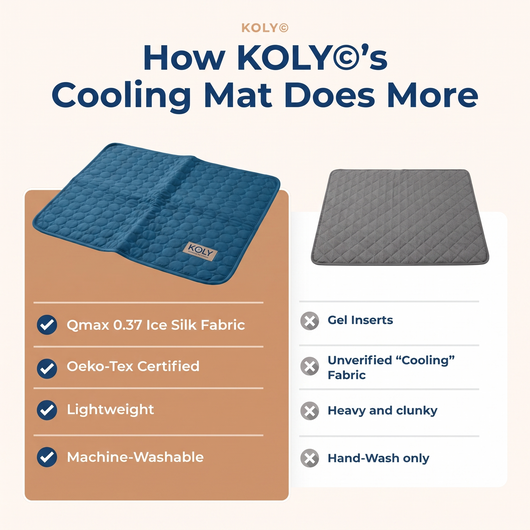 KOLY© Cooling Mat